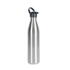 Uninsulated Single Walled Stainless Steel Sports Water Bottle