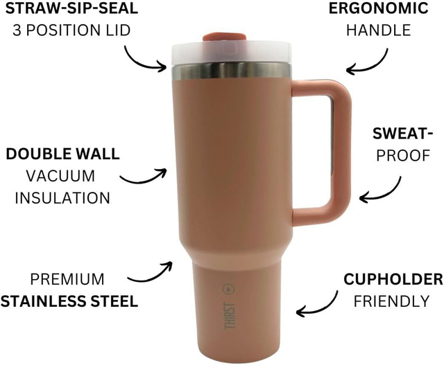 2nd Series 40 OZ Insulated Tumbler with Straw And Handle